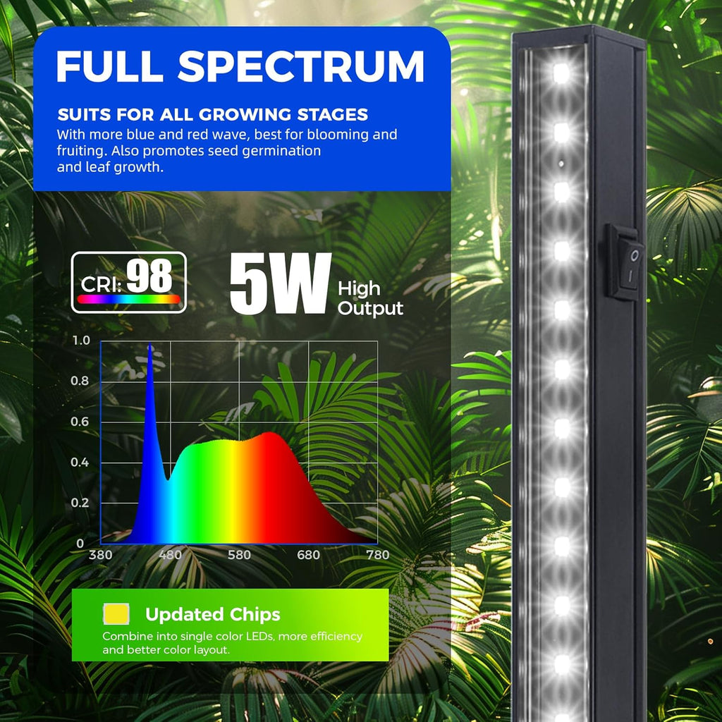 T5 Grow Lights, 5000K Full Spectrum Daylight White, 1FT, 8 Packs | LED Grow Light Strips, Plant Growing Lamp with