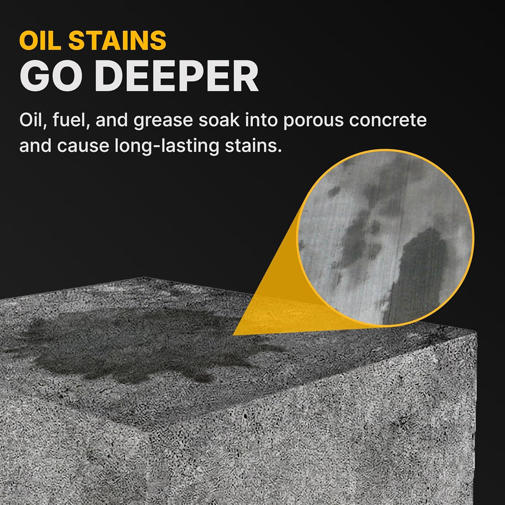 CAF EXIMO | Concrete Cleaner Powder | Oil Stain Remover, Driveways, 0.75 lb | Concrete cleaner powder targets oil