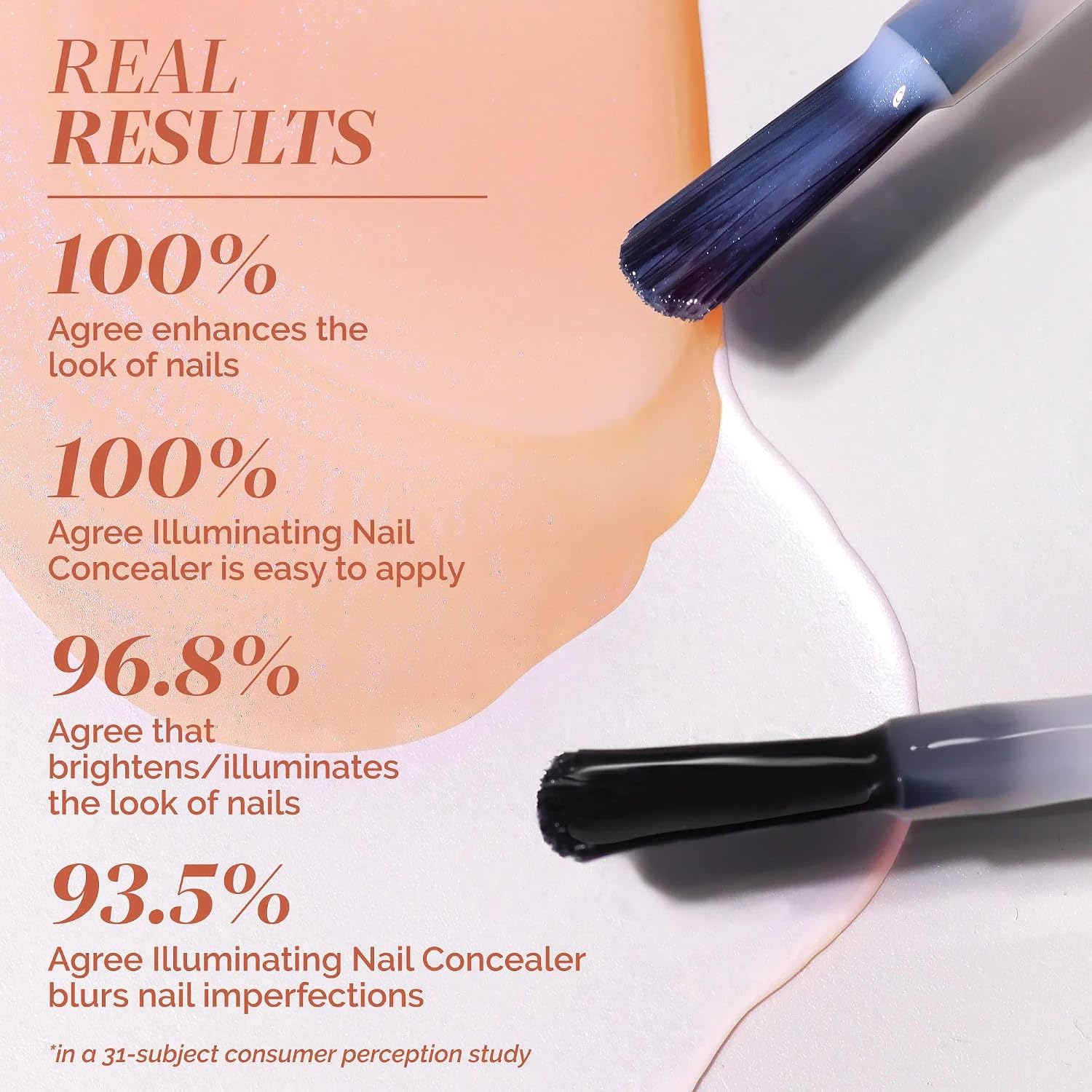 Nail Concealer and Gel Genius Top Coat Duos, Brighten and Illuminate Nails in One Step, High Gloss Chip-Resistant