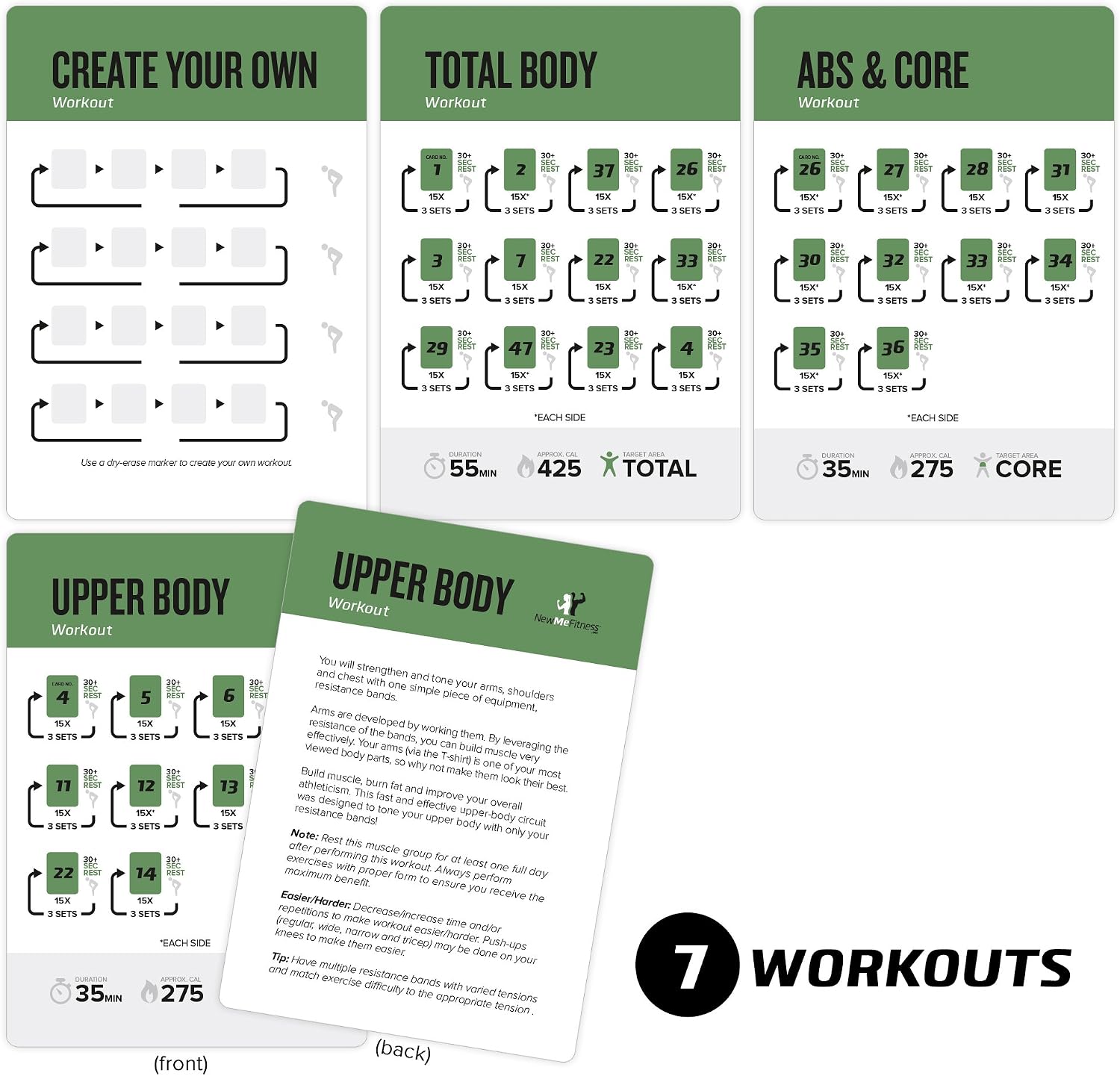 Resistance Bands Workout Cards, Instructional Fitness Deck for Women & Men, Beginner Fitness Guide to Training
