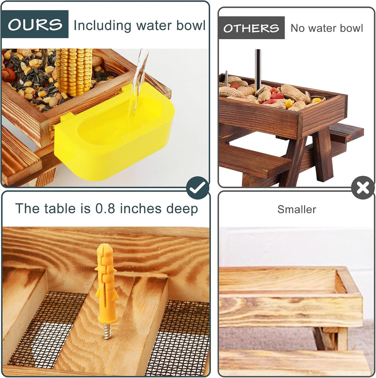 Wooden Squirrel Feeder Table with Water Bowl, Squirrel Picnic Table for Outside with Umbrella, Brown Squirrel Feeder