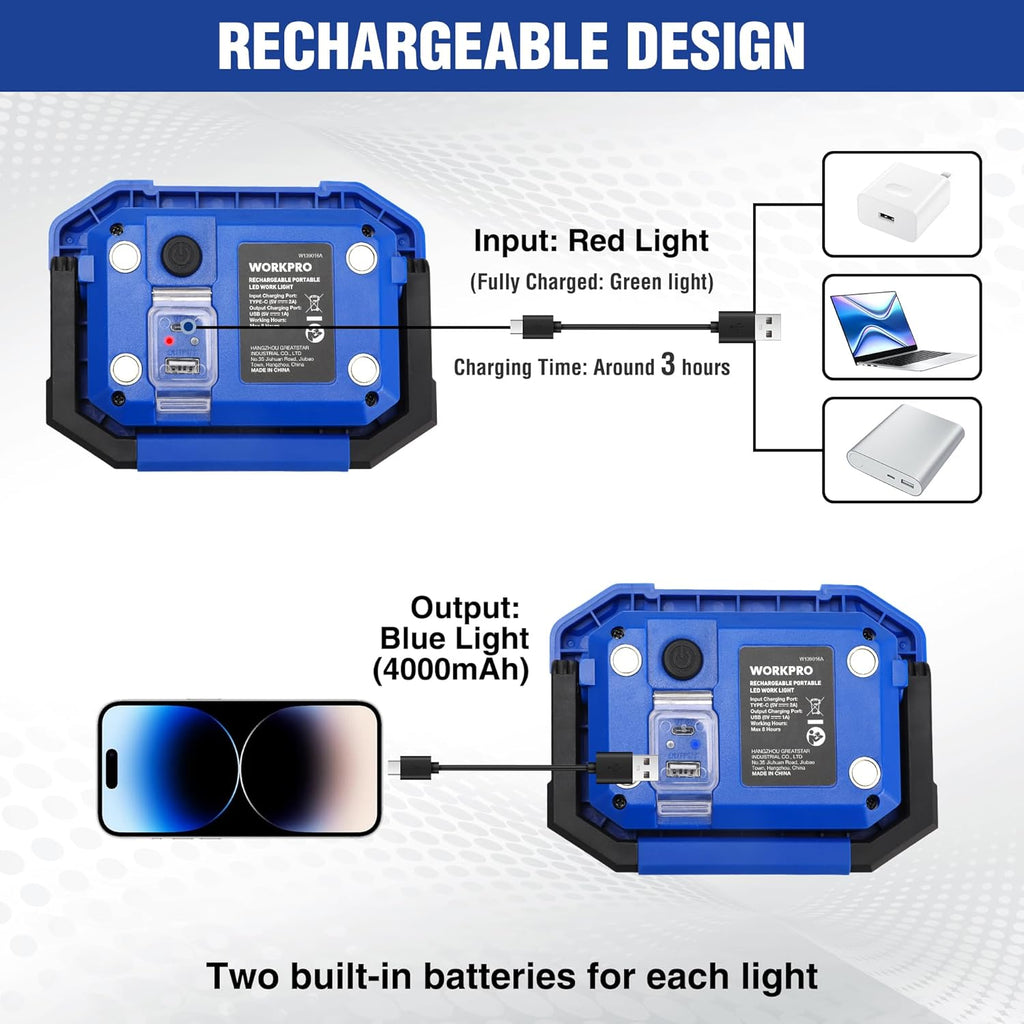 LED Work Light, Rechargeable Magnetic Work Lights with Stand, Portable 2000LM COB Flood Light for Camping, Fishing