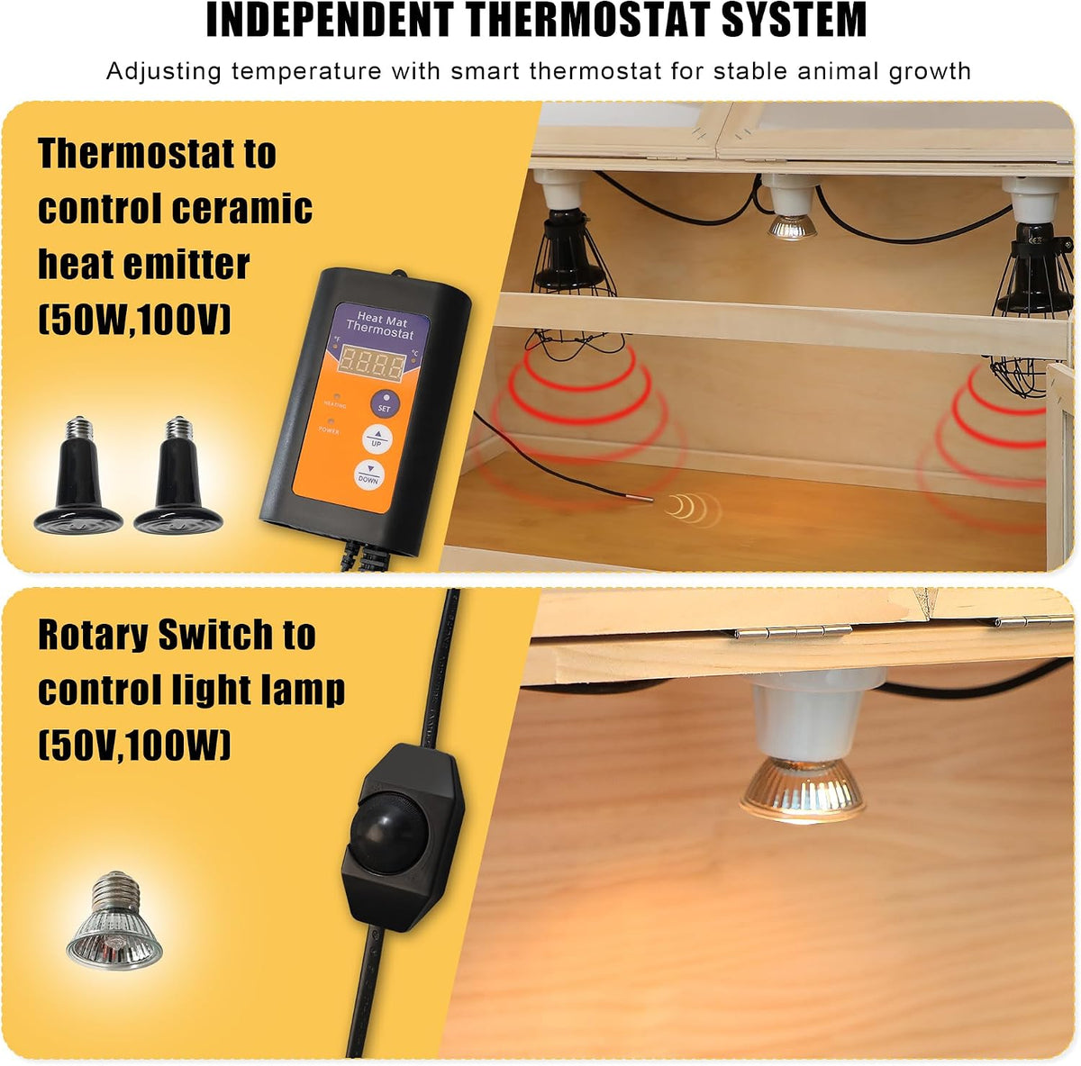 Intelligent Chicken Brooder Box for Chick with Smart Thermostat 32" Wide