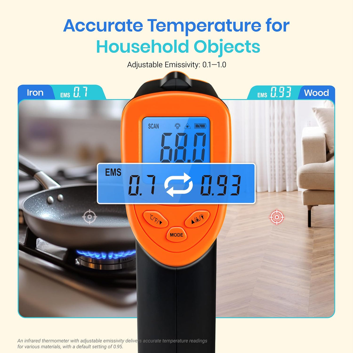 Infrared Thermometer Laser Temperature Gun 774, Orange