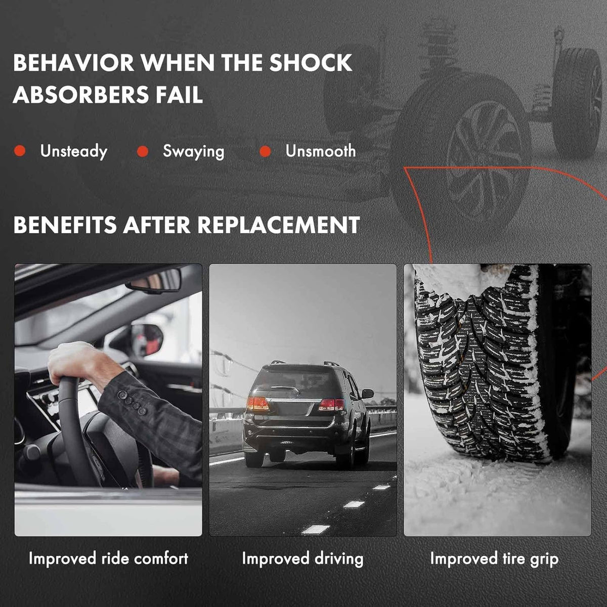 A-Premium Front Complete Strut & Coil Spring Assembly
