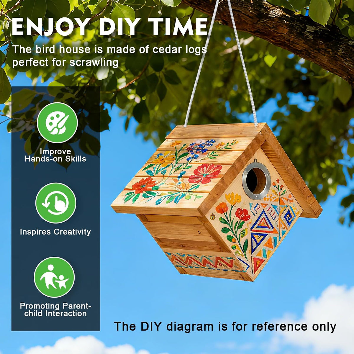 Wren Bird Houses for Outside with 1-1/8" Entrance Log Color 1 Pack