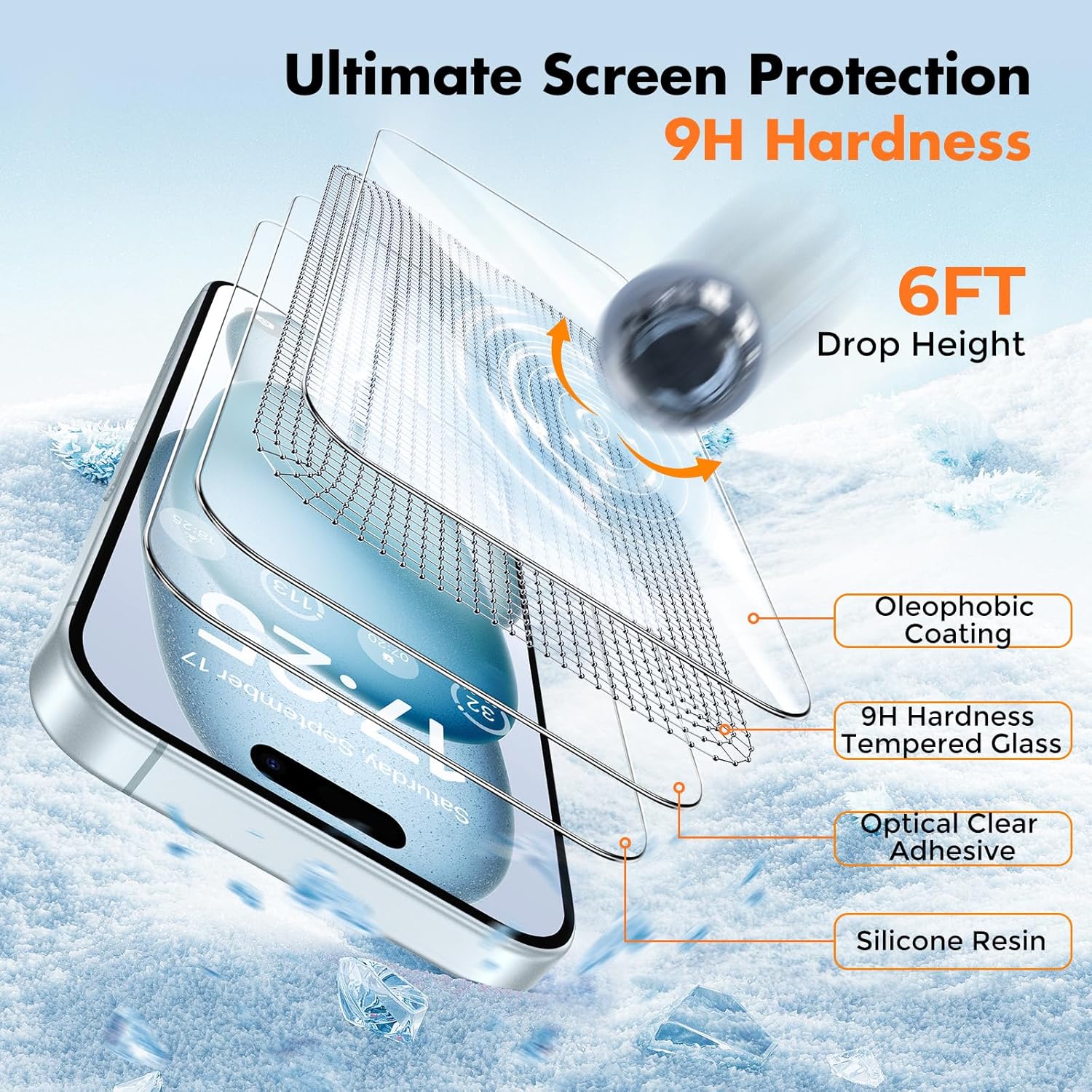 3-Pack Screen Protector for iPhone 15, Double Shatterproof Tempered Glass [Easy Installation Frame] [9H Hardness]