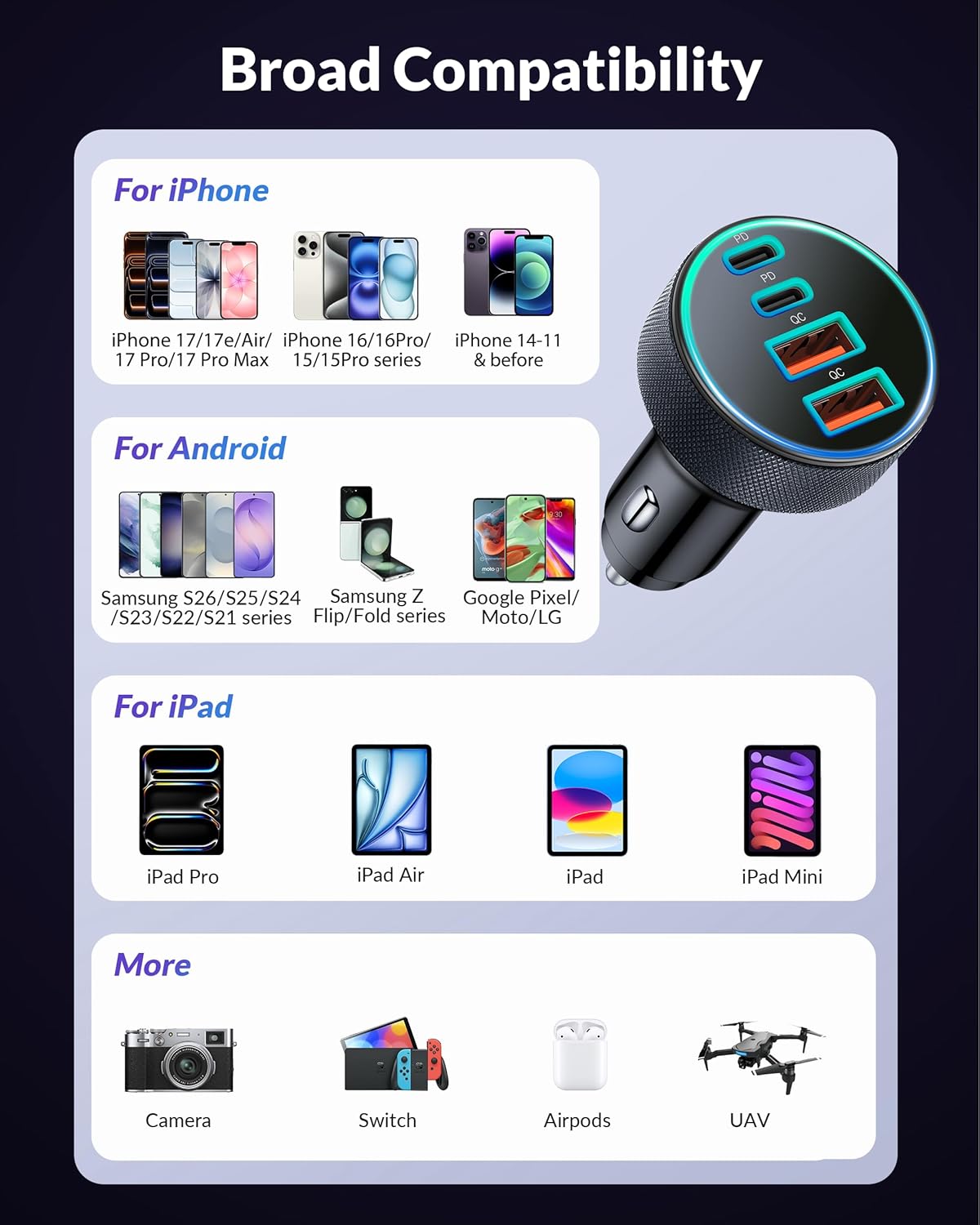 Car Charger USB C, 4-Port 90W Super Fast Charging Car Phone Charger Accessories Dual USB-C & USB-A Cargador Carro