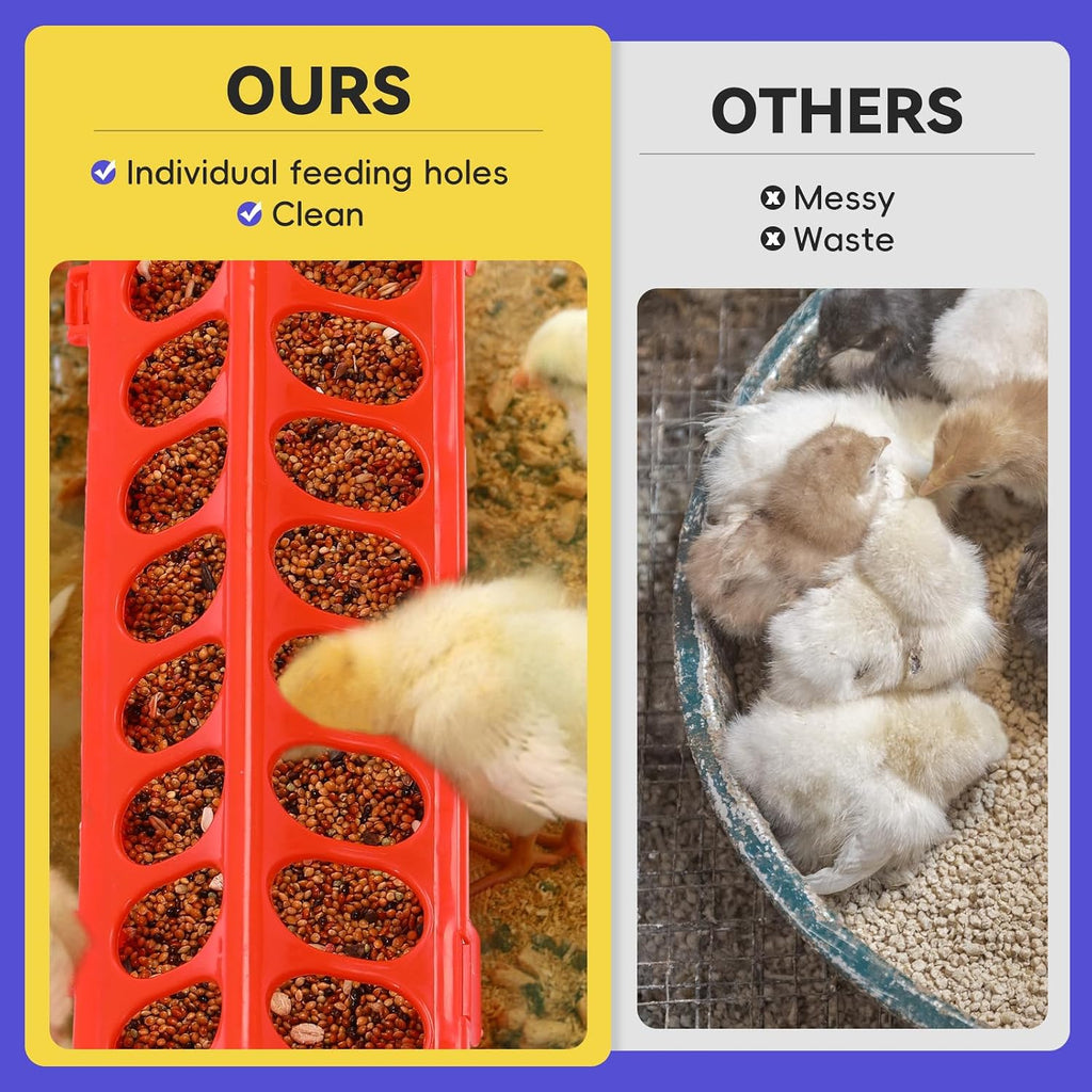 Chick Brooder Box for Chick Starter Kit, Red+Black