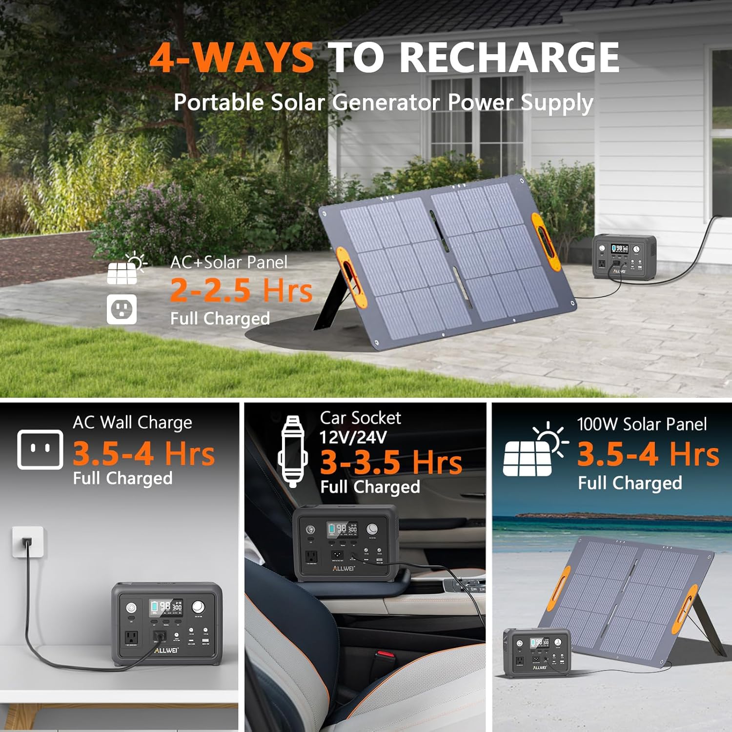 Portable Power Station 300W, 256Wh Solar Generator with 110V Pure Sine Wave AC Outlet,6 Output Ports,Backup LiFePO4
