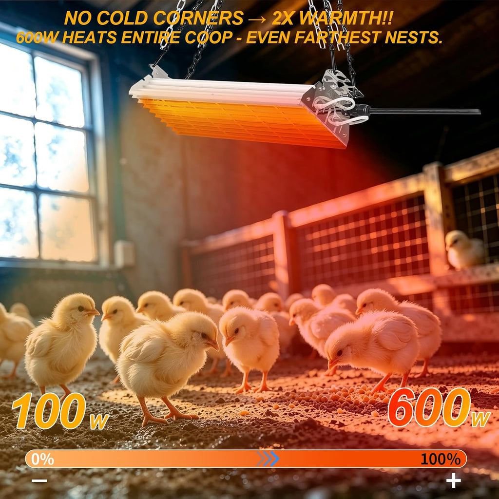 Safe Chicken Coop Heater 600W Adjustable Thermostat