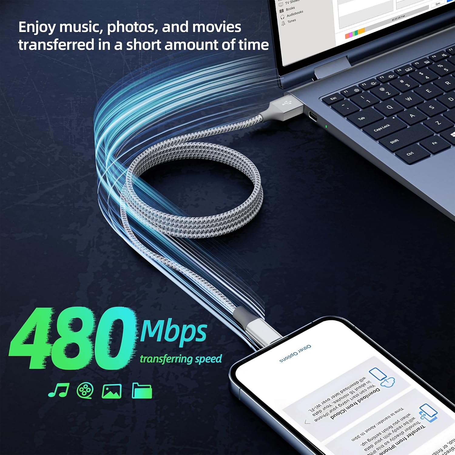 iPhone Charger 3 Pack 10FT MFi Lightning Cable (Grey White) | MFi Certified Fast Charging & High-Speed Data Sync