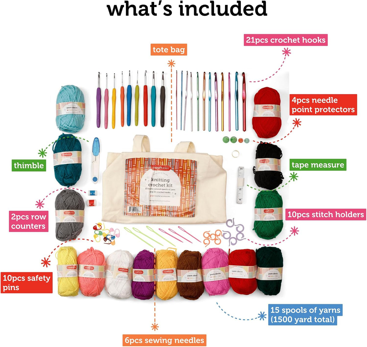 Crochet Kit for Beginners – 85 Piece Beginner Crochet Kit for Adults & Kids with Yarn, Hooks, Accessories & Bonus