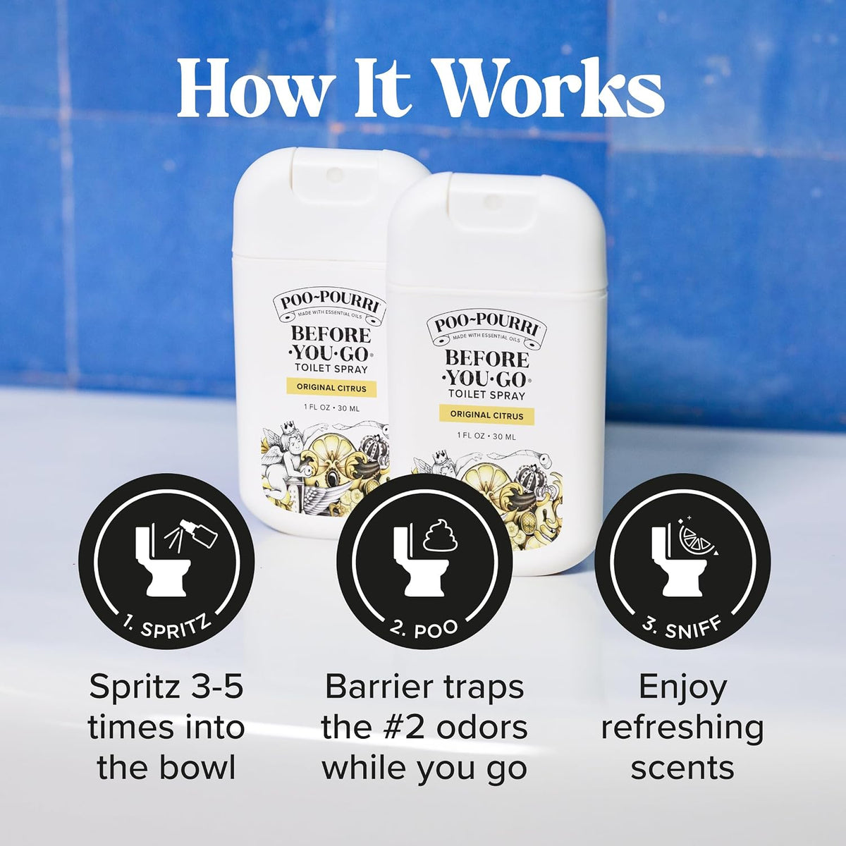 Before-You-Go Pocket Toilet Spray, Original Citrus, 1 Fl Oz 2 Pk
