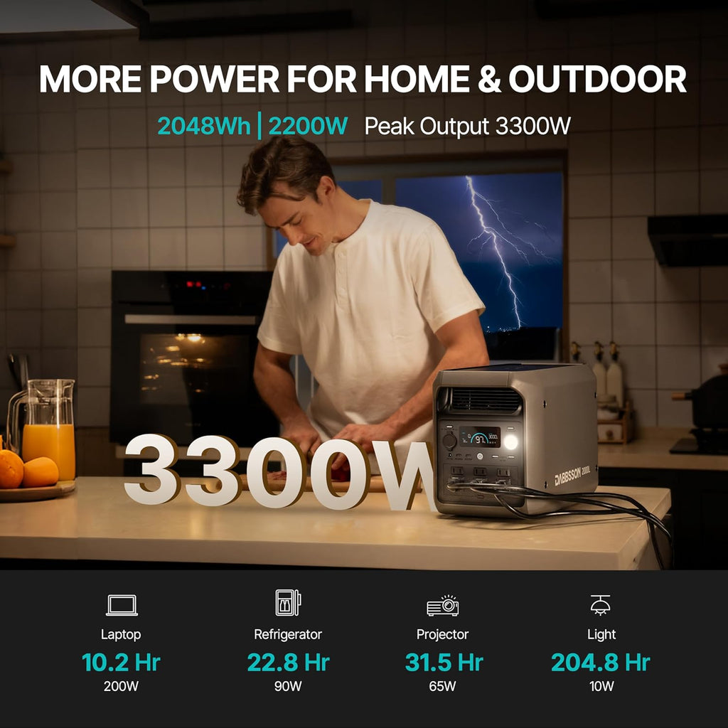 Portable Power Station 2000L, 2048Wh Semi-Solid LiFePO4 Battery, 2200W AC Output 6, 3300W Power Boost, 1 Hr Fast