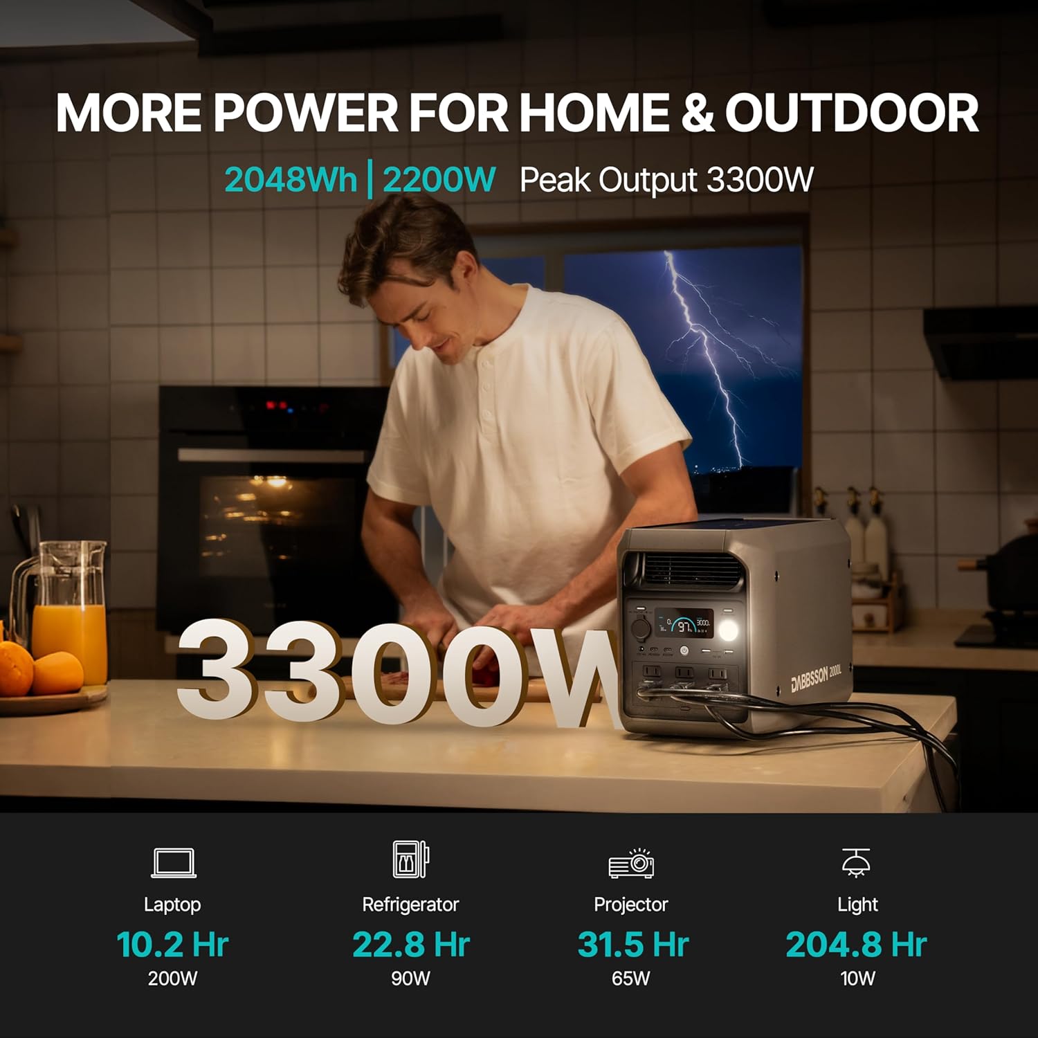 Portable Power Station 2000L, 2048Wh Semi-Solid LiFePO4 Battery, 2200W AC Output 6, 3300W Power Boost, 1 Hr Fast