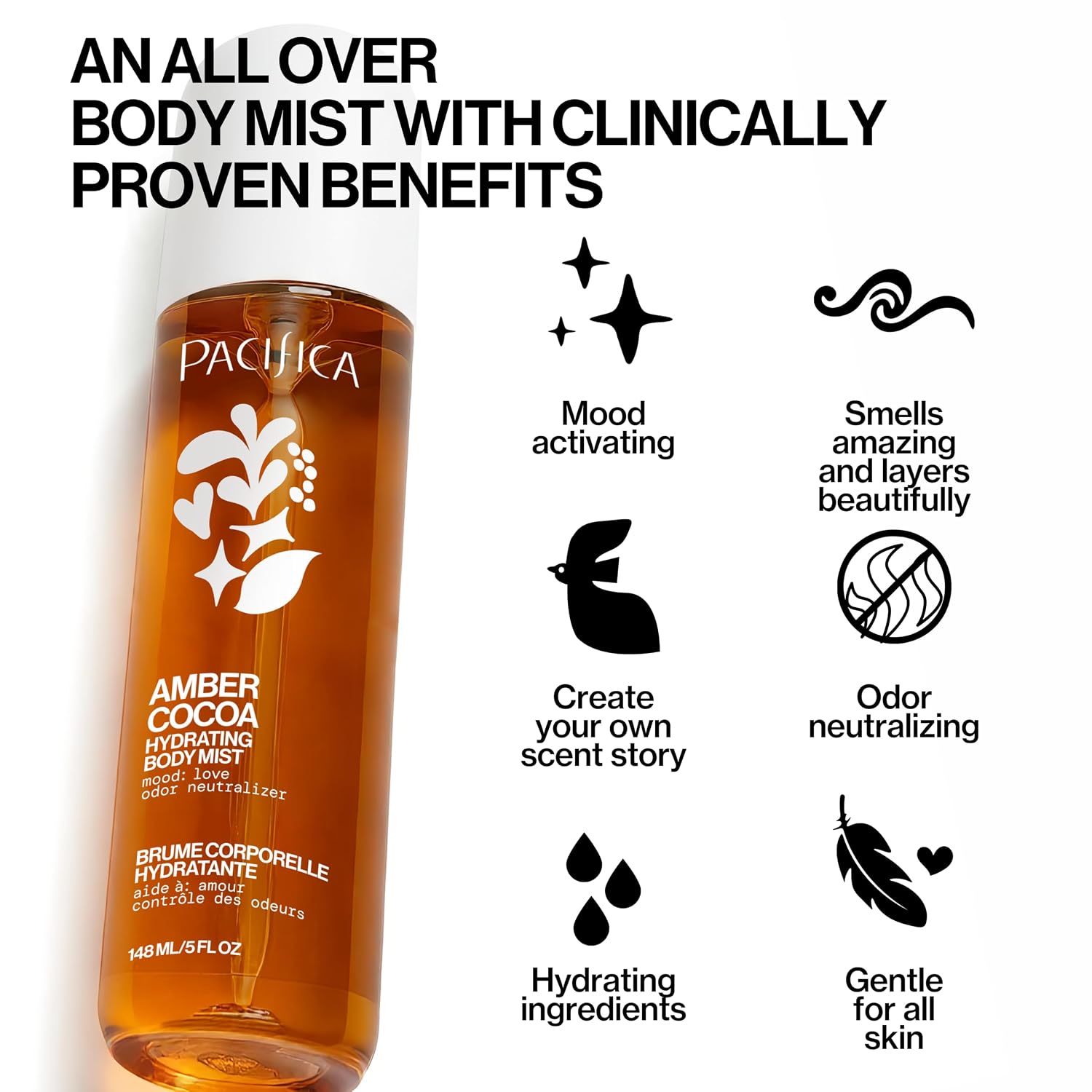 Amber Cocoa Gourmand Body Mist for Women – Warm Vanilla Coffee Cocoa Fragrance Spray, Hydrating, Odor Neutralizing