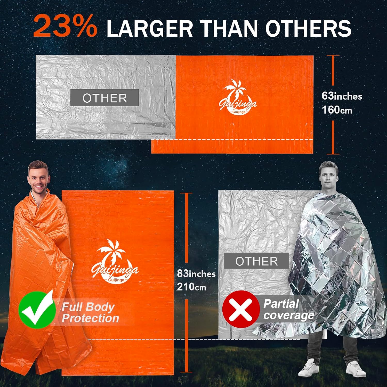 Emergency Blankets for Survival 2-Pack, Extra Thick Large Space Blankets | Retains 90% of body heat, Portable