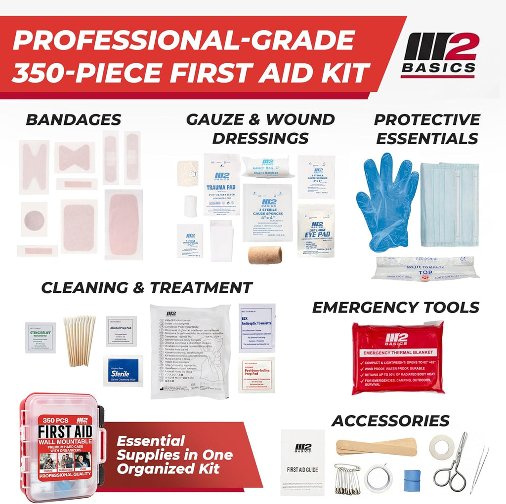 350 Piece Professional Wall-Mount First Aid Kit, Home, Business | Dual-Layer Hard Case, Office, Warehouse, Jobsite