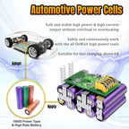 True Capacity Replacement Battery Compatible with Dewalt 20V Max Tool, Automotive Grade Lithium Ion Cells, V0 Highest Grade Fireproof Case, Longer Runtime - 6.0AH, 2 Pack