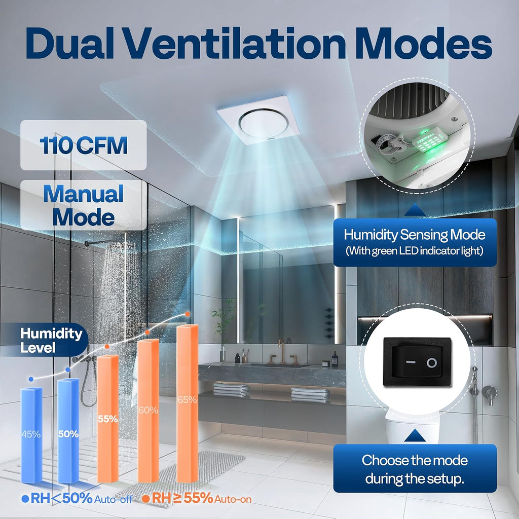 VIVOHOME Bathroom Exhaust Fan with Humidity Sensor 110CFM, Auto On/Off