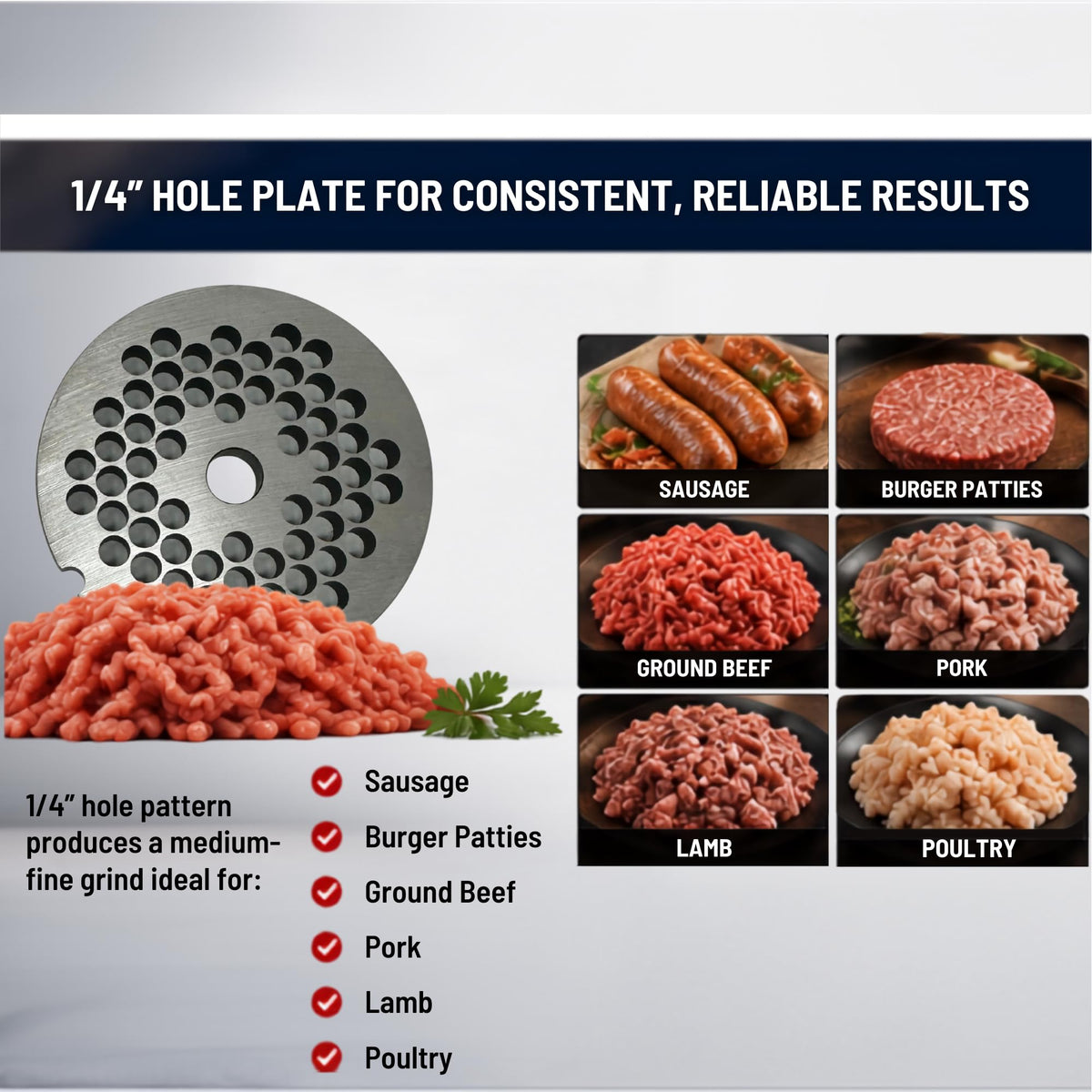 #22 Meat Grinder Plate. (#22 Reversible 1/4")