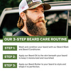 Beard Oil, Canyon, Juniper, Cypress, Fir Needle, 1 fl oz