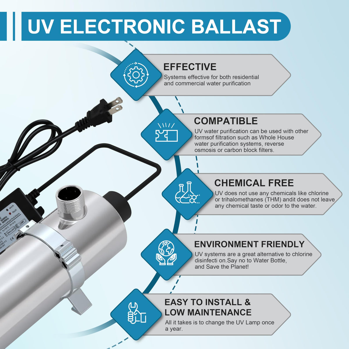 55W UV Ballast Whole House Water Purifier Replacement