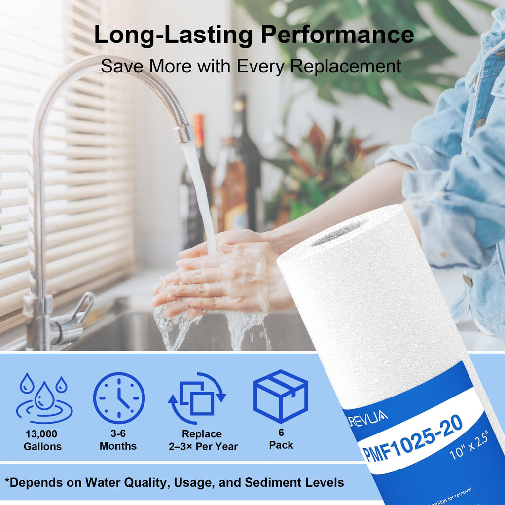 20 Micron 10" x 2.5" Sediment Water Filter Cartridge, 6-Pack
