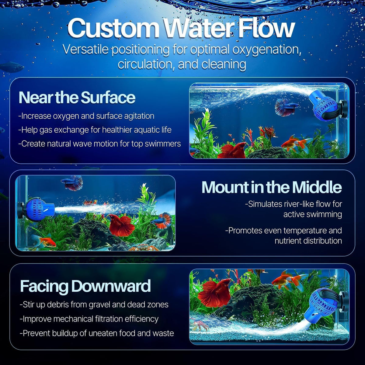 Blue Aquarium Wave Maker, 1100 GPH Circulation Pump for Fish Tanks