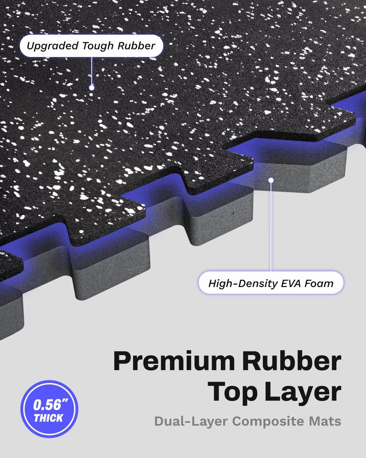 0.56in Thick 48 Sq Ft Exercise Equipment Mats, 12 Tiles Upgraded Rubber Top with High Density EVA Foam, Large