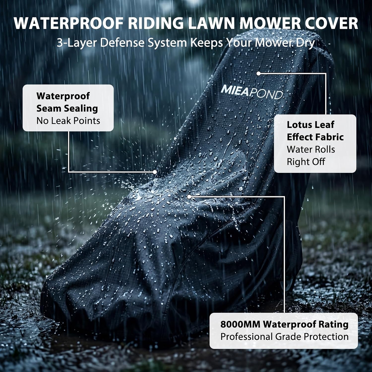 Heavy Duty Waterproof Lawn Mower Cover - Universal Fit for 20-22" Push & Self-Propelled Lawnmowers, Fits Toro Honda