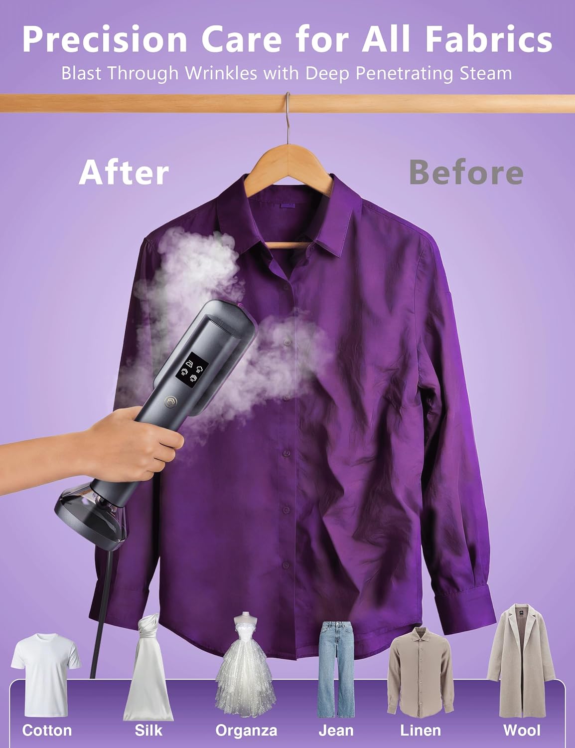 Steamer for Clothes,Portable Handheld Garment Steamer for Home and Travel | 200ml Capacity,1000W 15s Fast Heat-UP