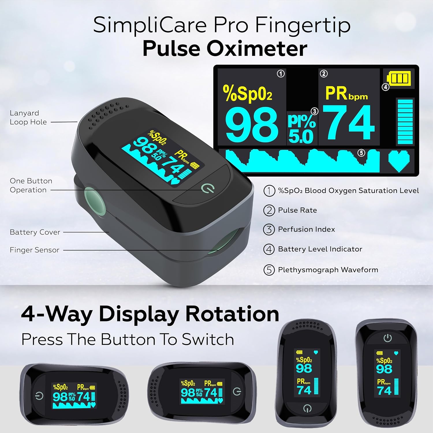 Fingertip Pulse Oximeter, Blood Oxygen Monitor SpO2 O2 Sensor & Heart Rate Monitor, Pulse Ox with PI &