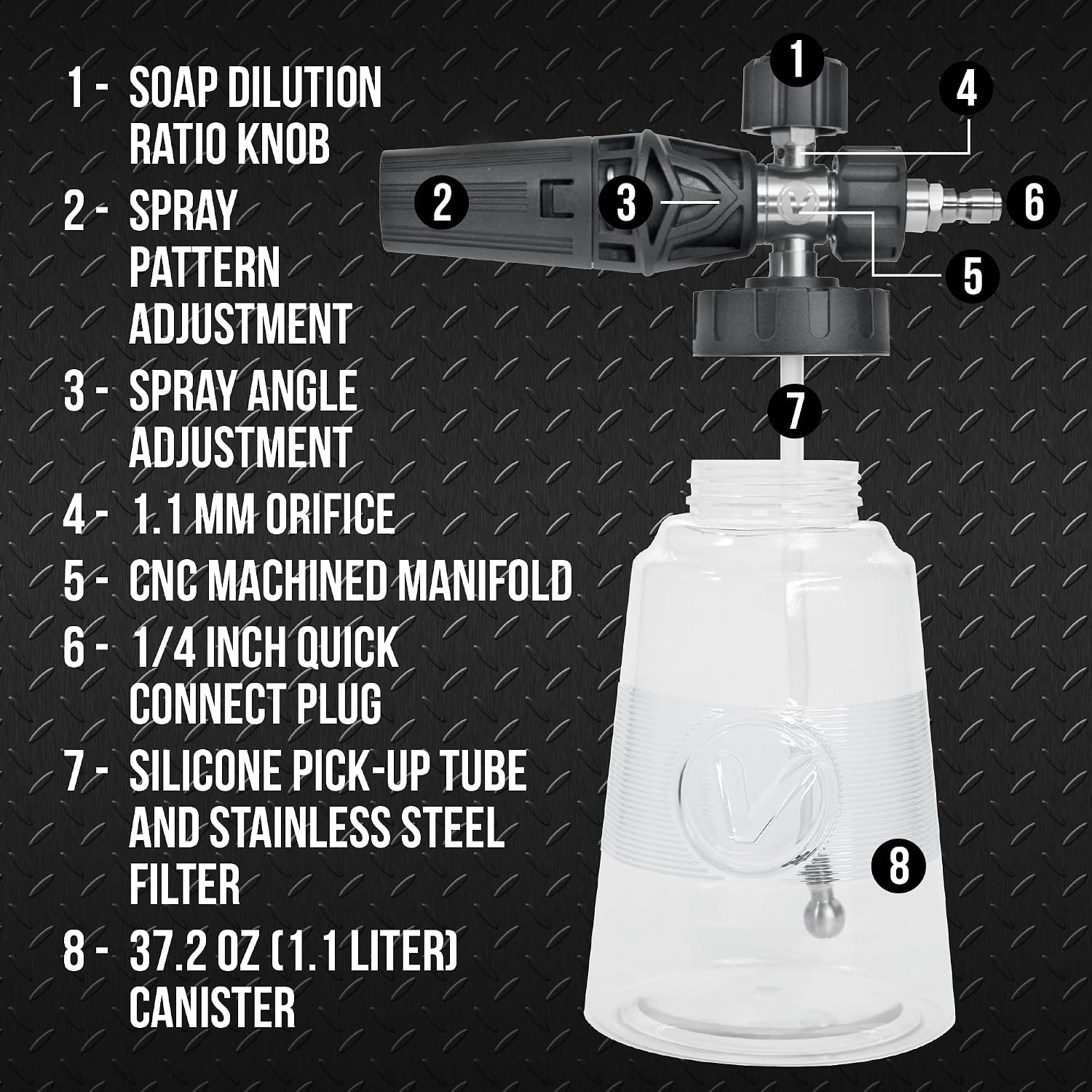 Foam Cannon for Pressure Washer with 1/4" Quick Connect, for Cars | Thick Foam Car Wash Foam Sprayer, Adjustable