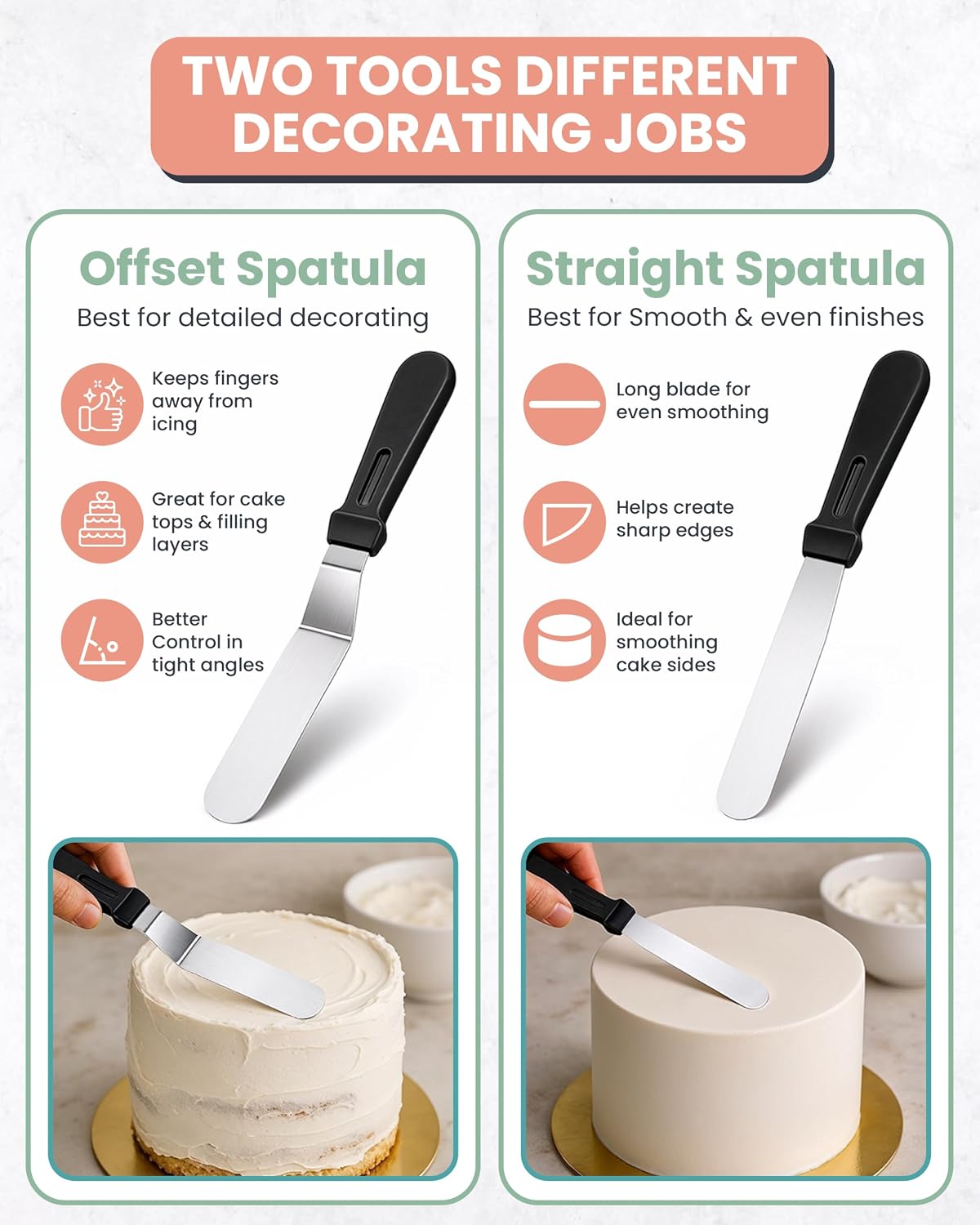 35PCs Cake Decorating Kit with Cake Turntable, Piping Bags and Tips