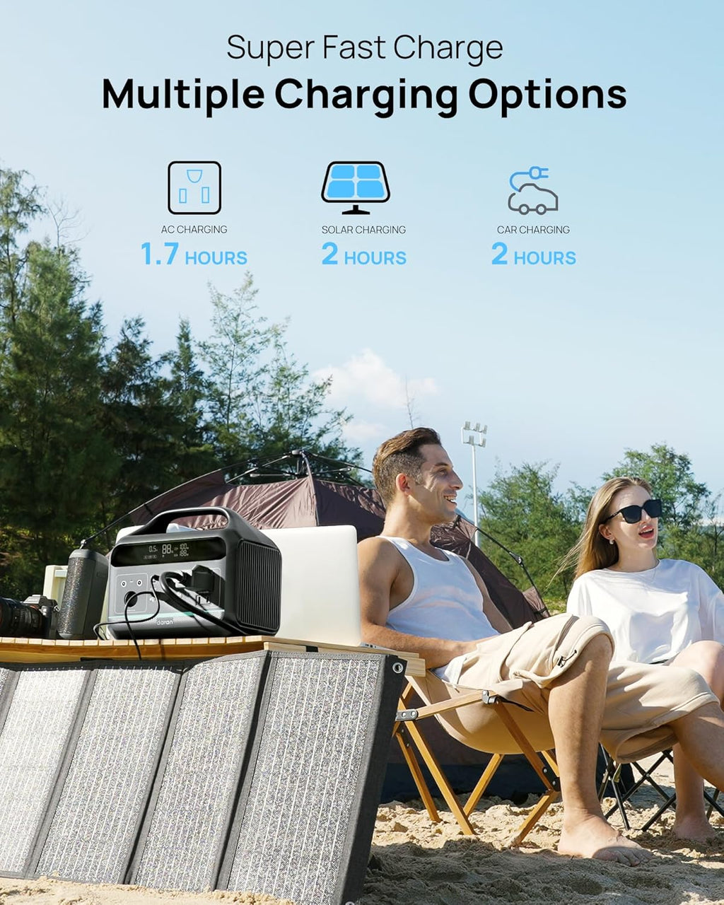 Portable Power Station 300W, 192Wh LiFePO4 Battery, Solar Generator with 110V AC Outlet & 8 Ports,Battery Backup for