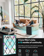 Filter Replacement for Shark Air Purifier 4-Fan HE400 Series
