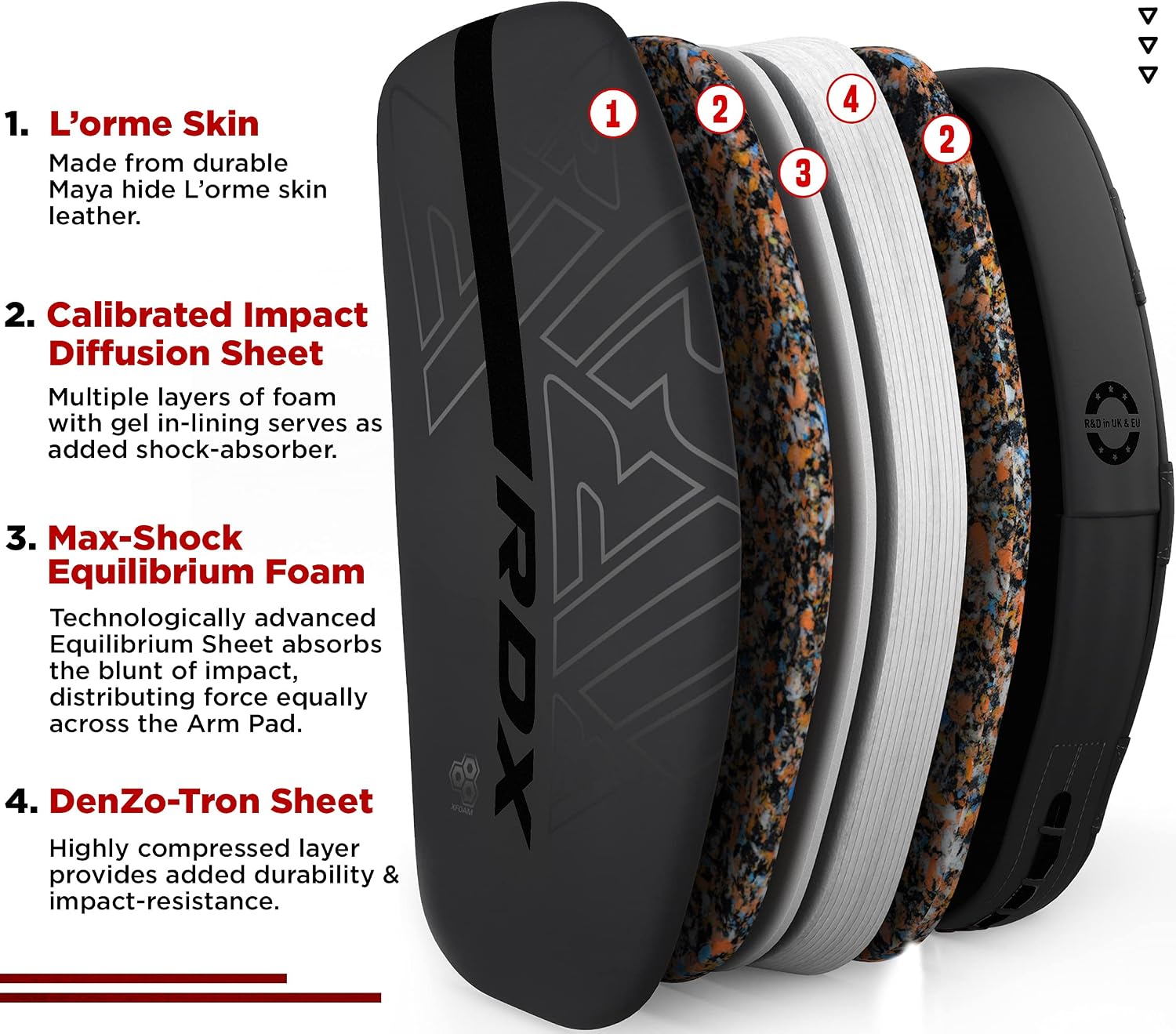 Thai Pads Curved Kickboxing Muay Thai with Solid Handle Grip, Maya Hide Leather KARA Strike Shield for Knees Elbows