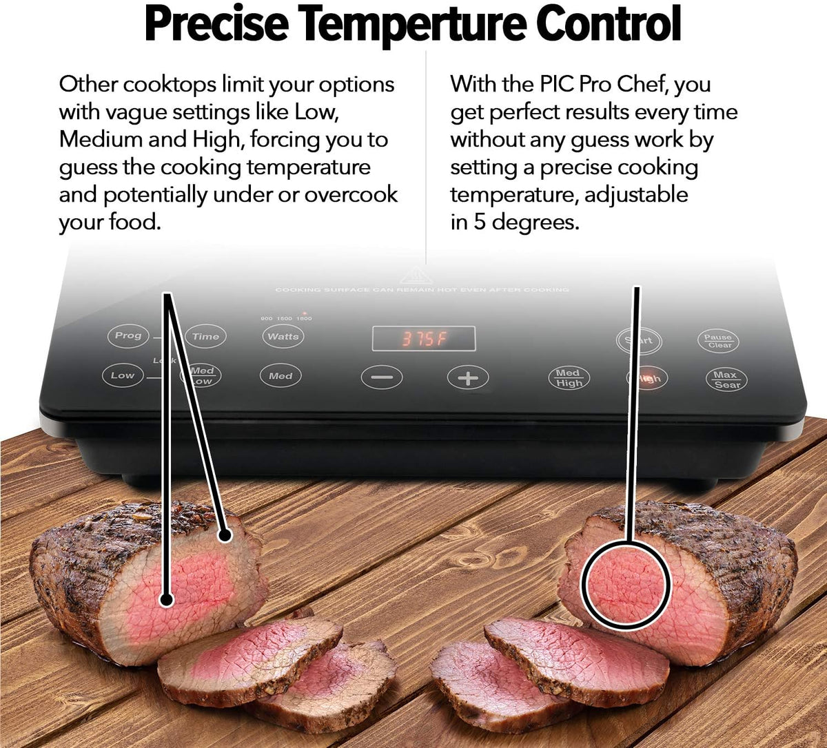 Pro Chef Induction Cooktop, Commercial-Grade Portable Burner