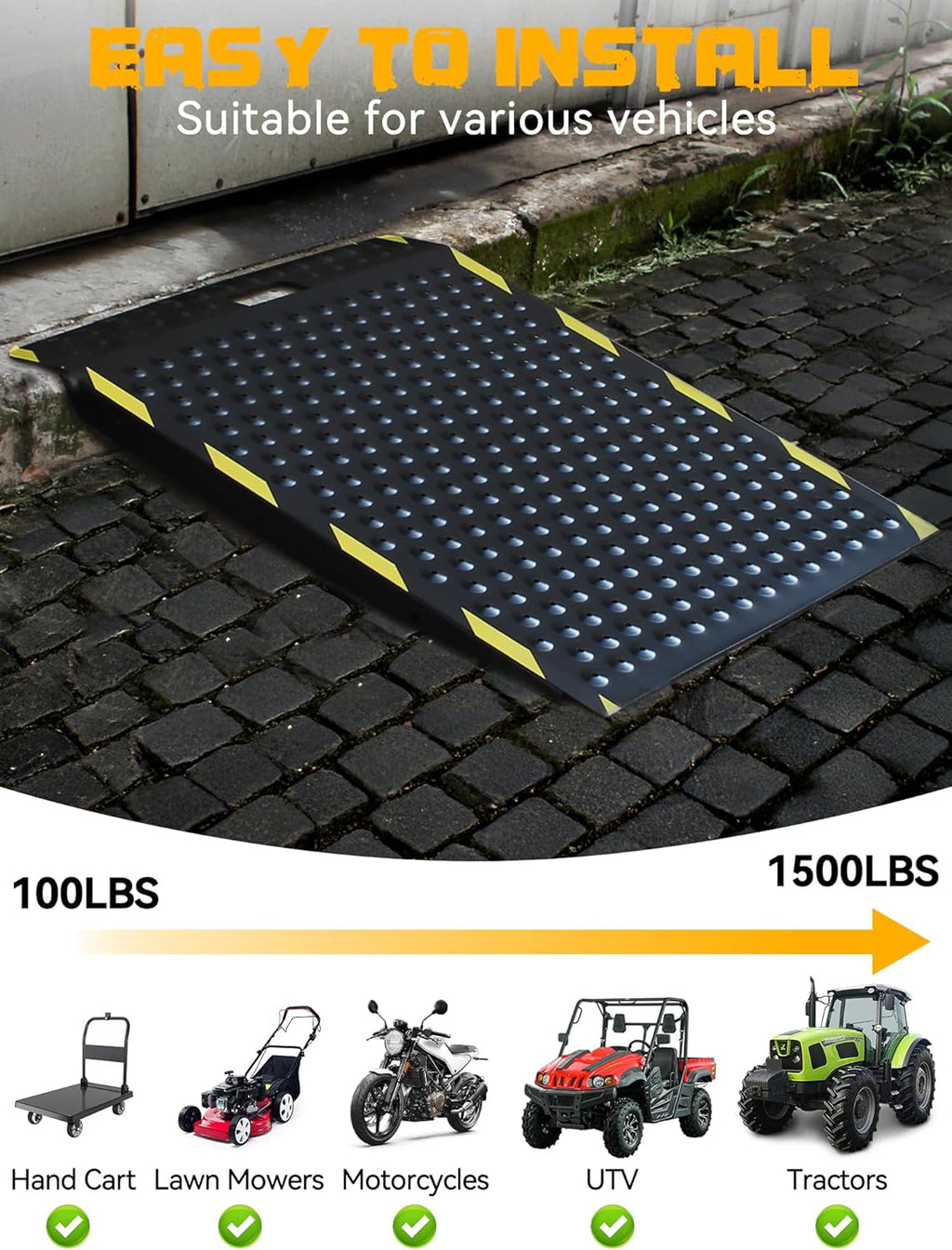 36" x 48" Shed Ramp for Riding Mower, 1500lbs Heavy Duty Metal Loading Ramps, 2-Pack Anti-Slip Punch Design, Long