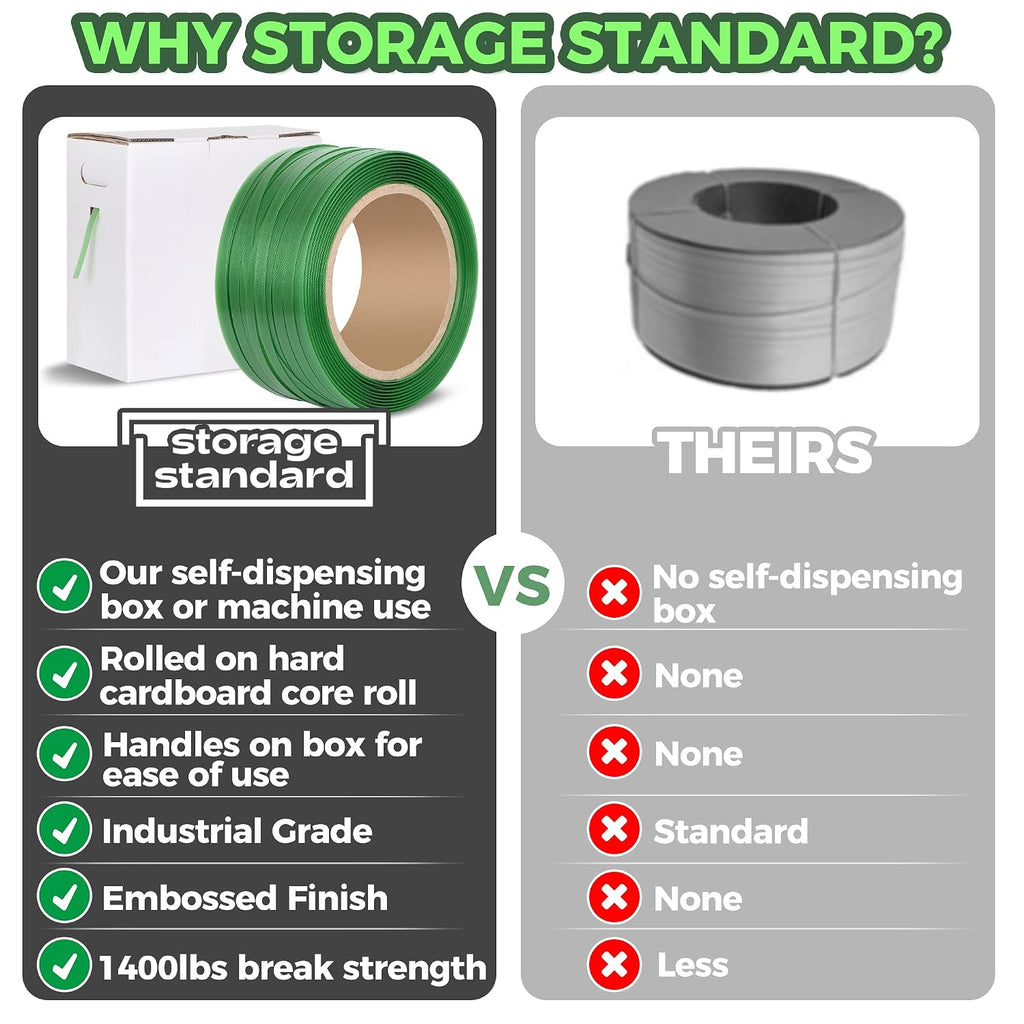 Heavy Duty Packaging Strapping Banding Roll - Green Polyester PET Industrial-Grade, 1000' x 5/8" x 0.035" Pallet