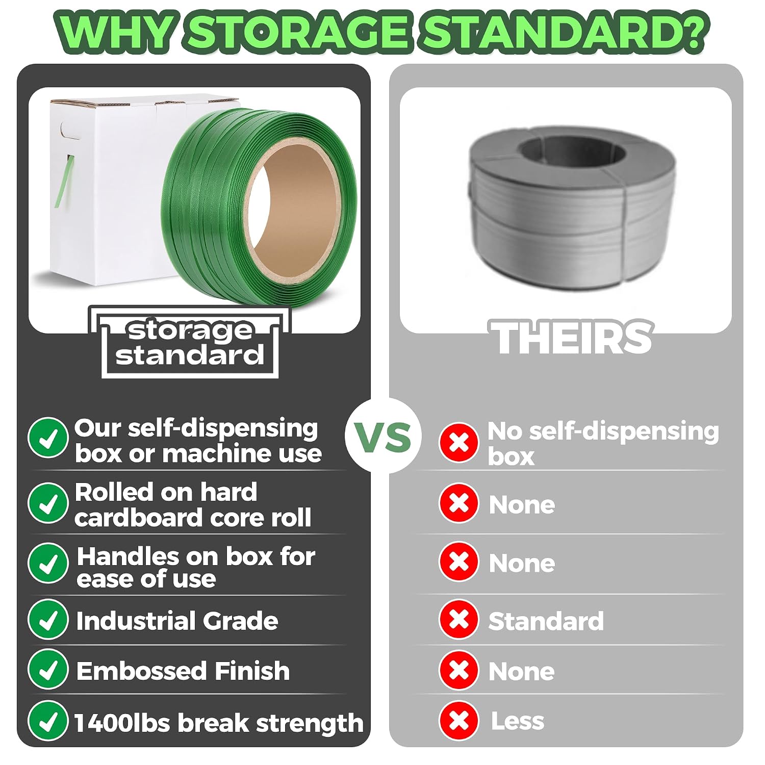 Heavy Duty Packaging Strapping Banding Roll - Green Polyester PET Industrial-Grade, 1000' x 5/8" x 0.035" Pallet