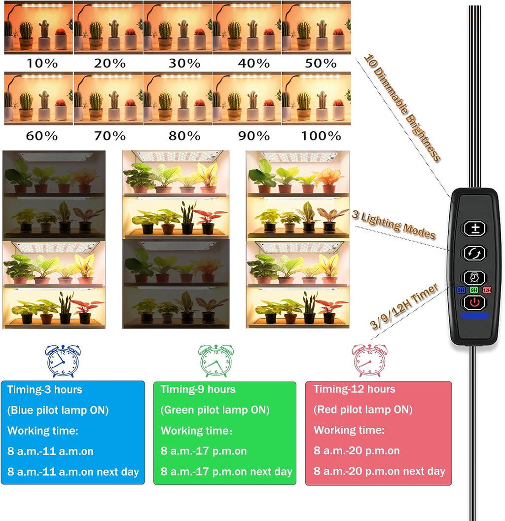 Grow Lights for Indoor Plants,Ultra-Thin Panel Grow Lamp,158LEDs Full Spectrum Grow Lights for Under Cabinet Plant