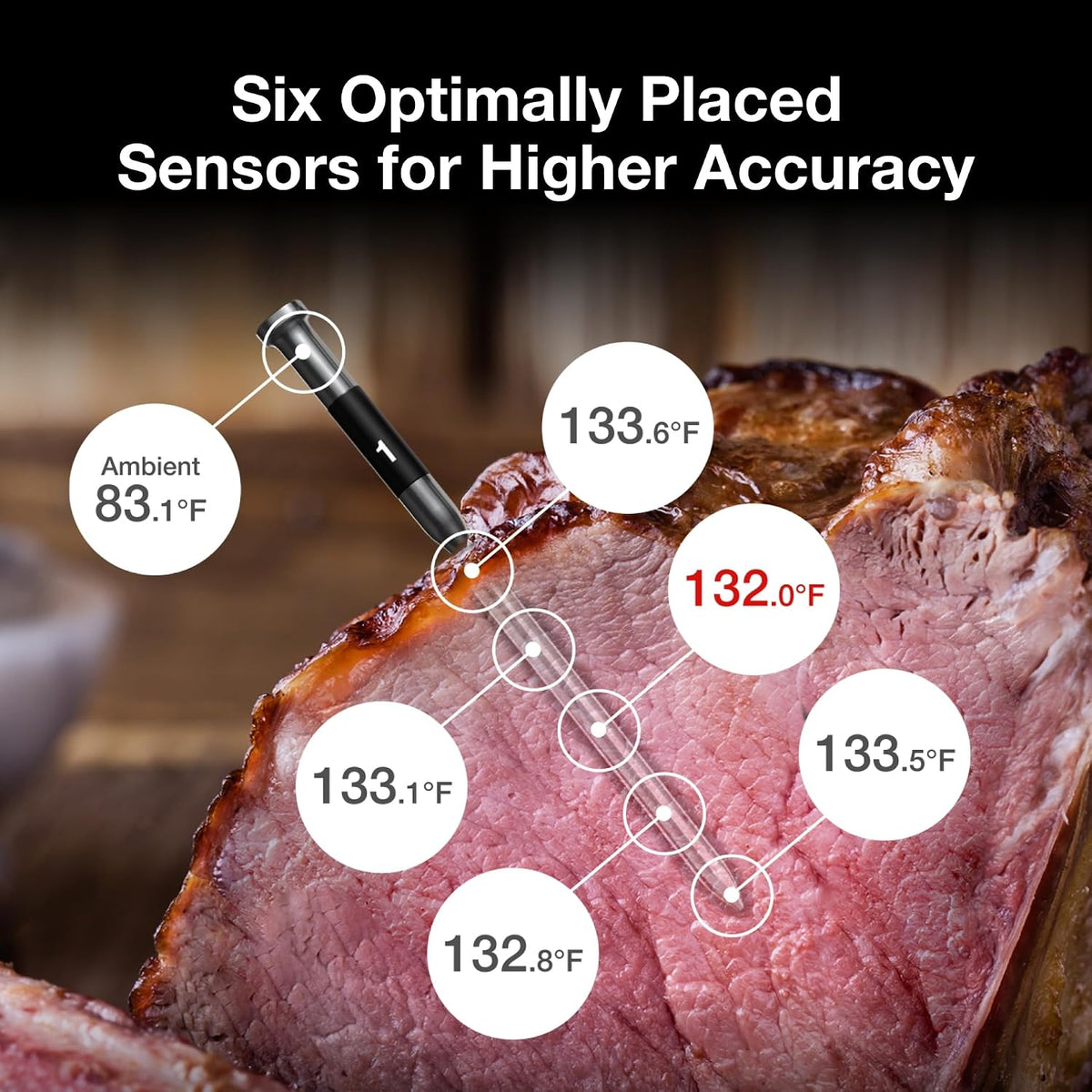 WiFi Wireless Meat Thermometer, 2 Probes, Smart Base, 6 Sensors