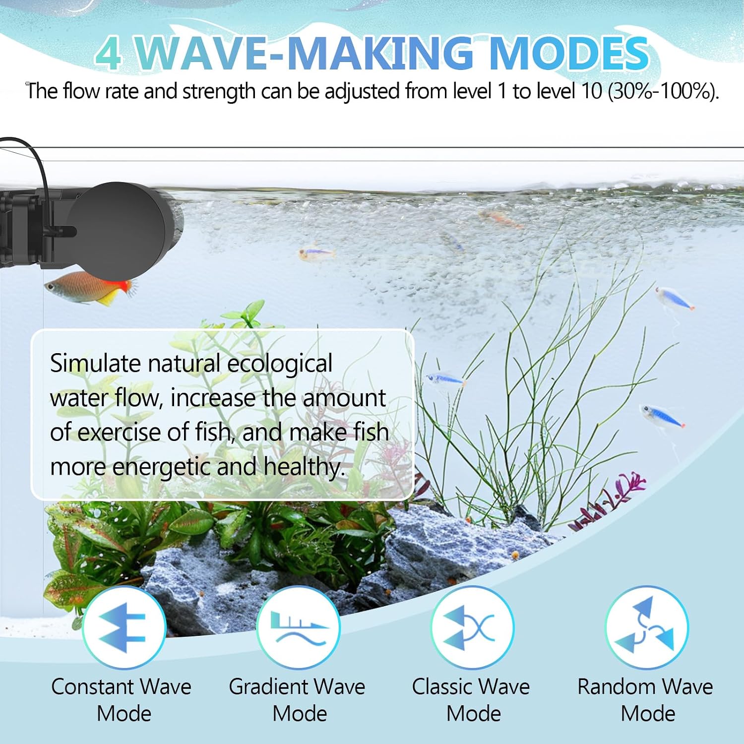 Wave Maker For Aquarium, Magnetic DC 24V 35W Aquarium Powerhead，2640GPH Adjustable Cross Flow Pump with LED Display
