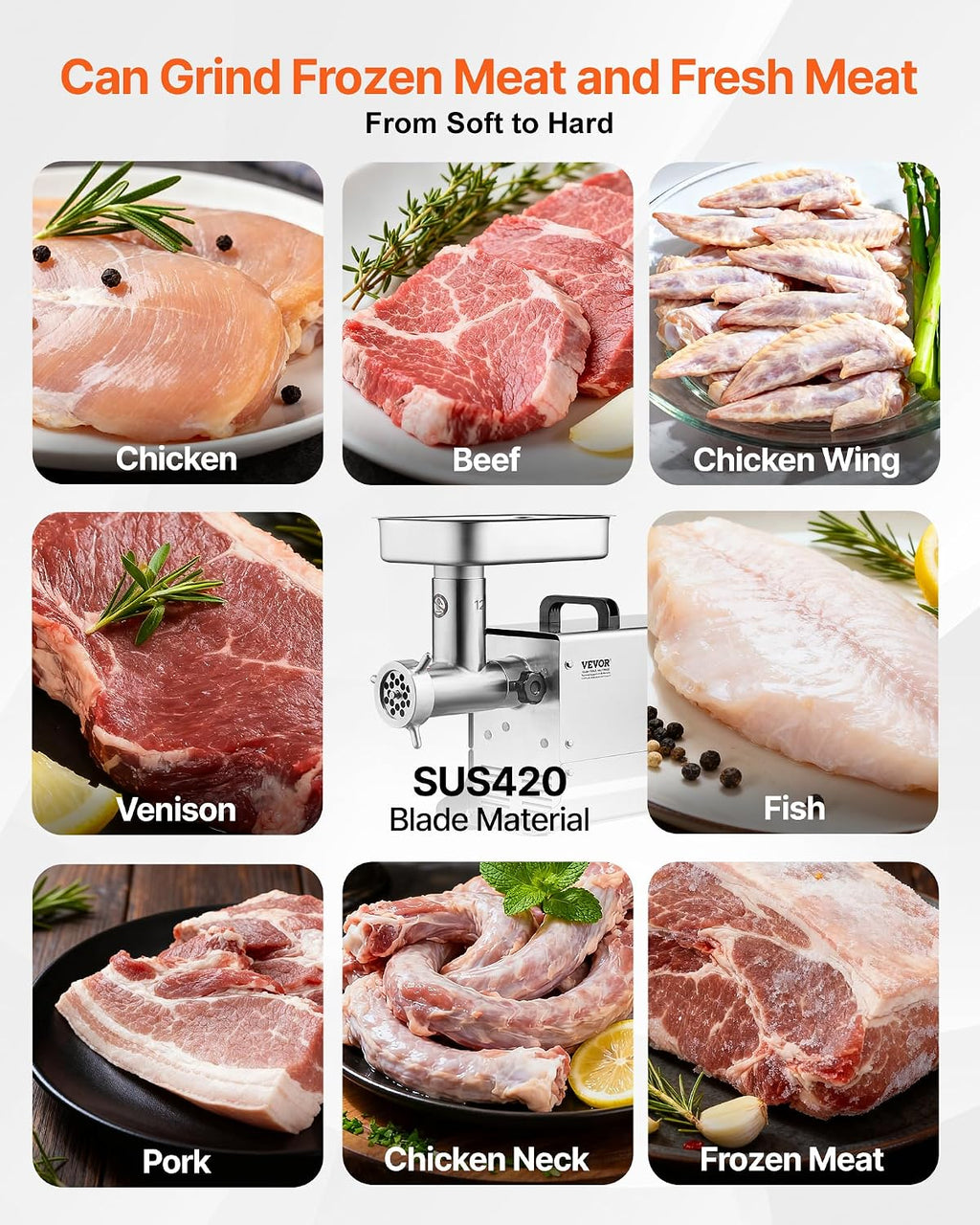 Meat Grinder, 0.75 HP 550W, 11 Lbs/Min Electric Meat Grinders with Blade, Grinding Plate, Sausage Maker, Stainless