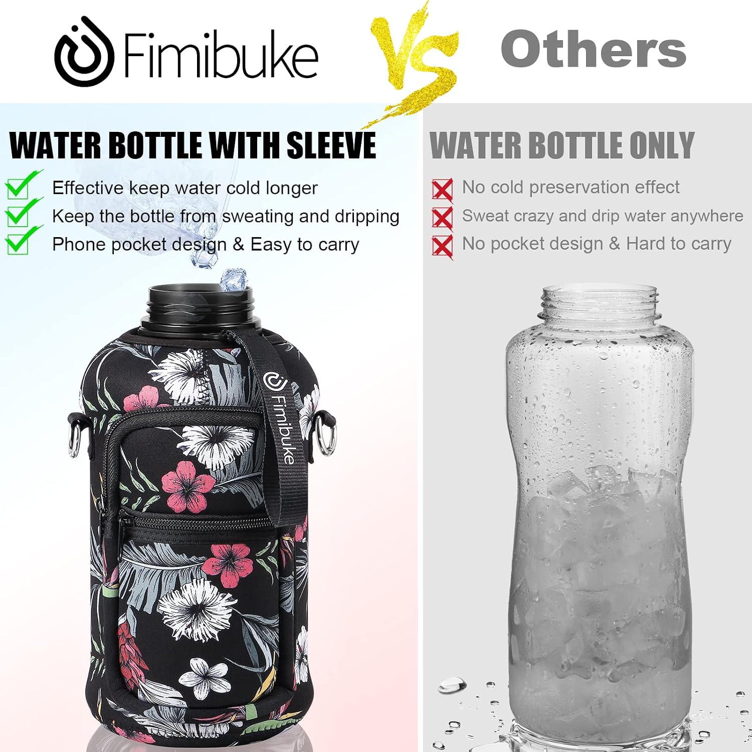 Half Gallon Water Bottle with Sleeve 64 OZ Water Bottle with Handle & Straw Leakproof Motivational Sports Gym Water