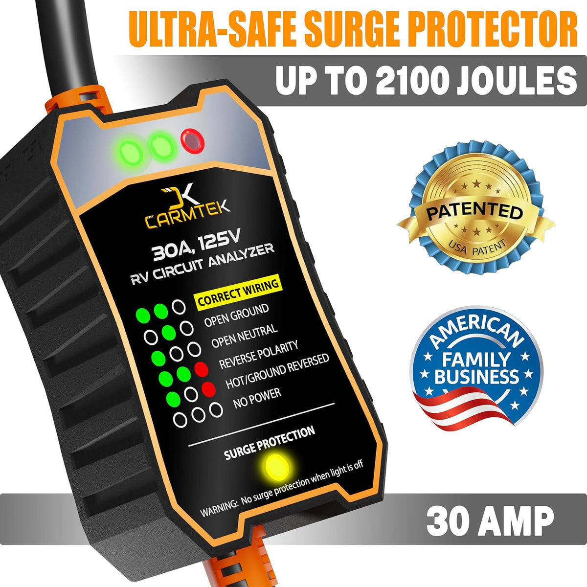 RV Surge Protector 30 Amp - RV Circuit Analyzer with Integrated Smart 30 Amp Surge Voltage Protection with Grip Handles
