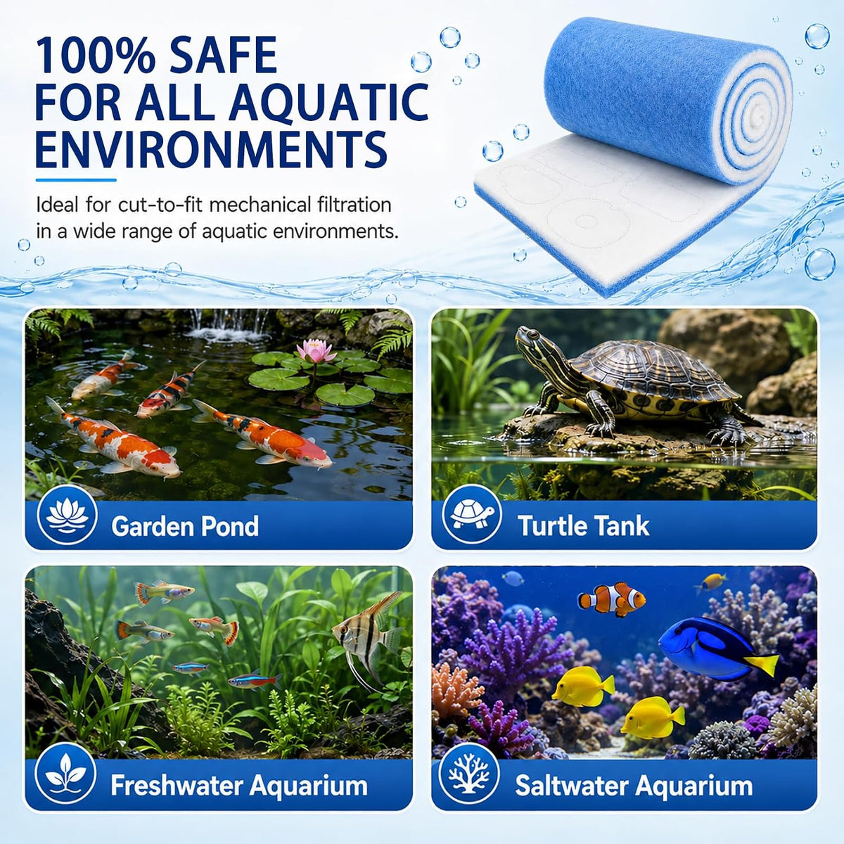 Aquarium Filter Floss 12 x 72 x 0.75 Inch, Cut-to-Fit Filter Media Pad